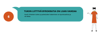 Puhekupla jossa sanotaan: tukiin liittyvä byrokratia on liian vaikeaa